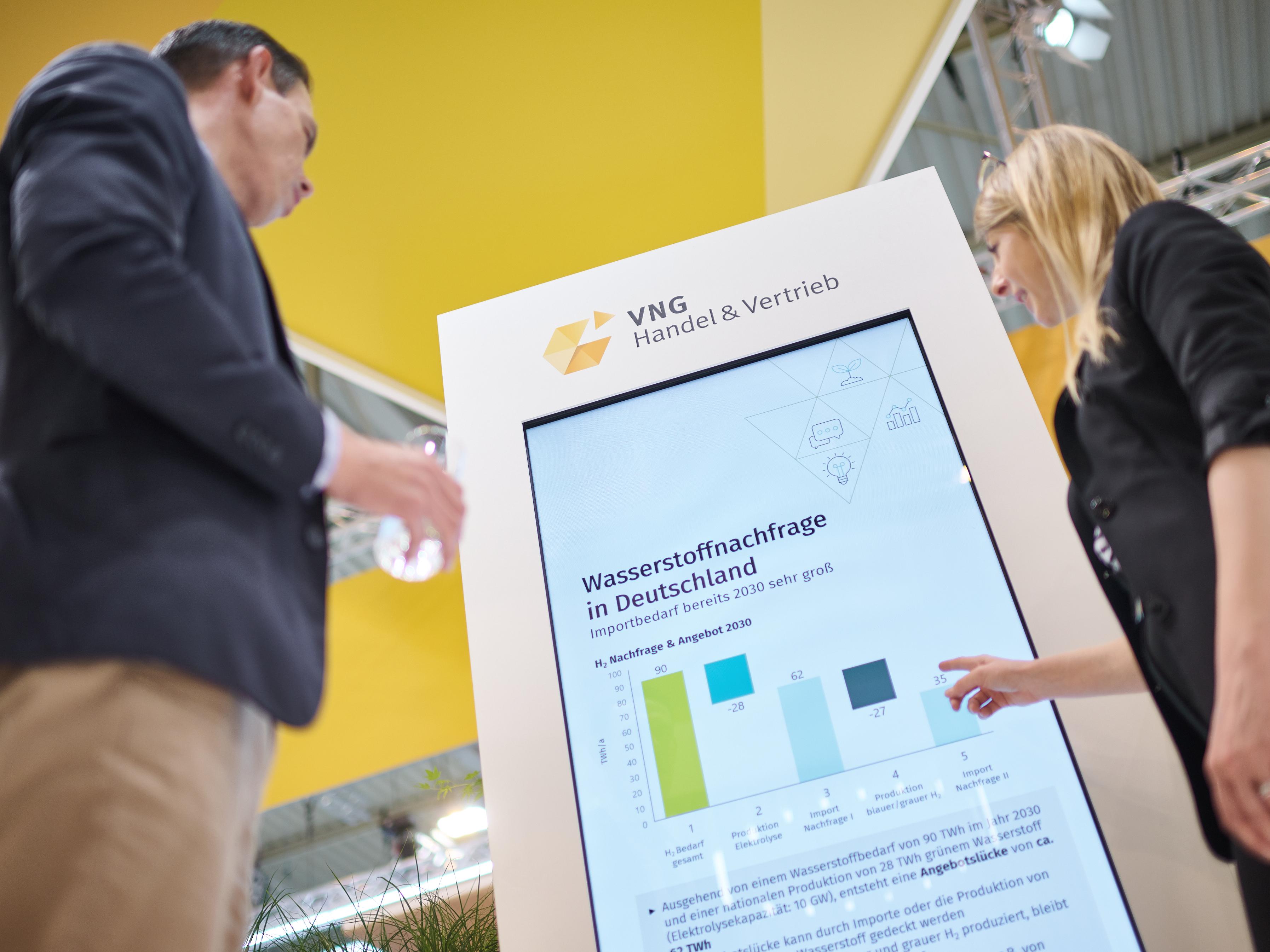 Bildmotiv Wasserstoffnachfrage